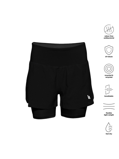 iwalk CompressPro Shorts women